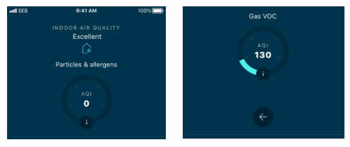 Indoor air quality page of Pure Air app